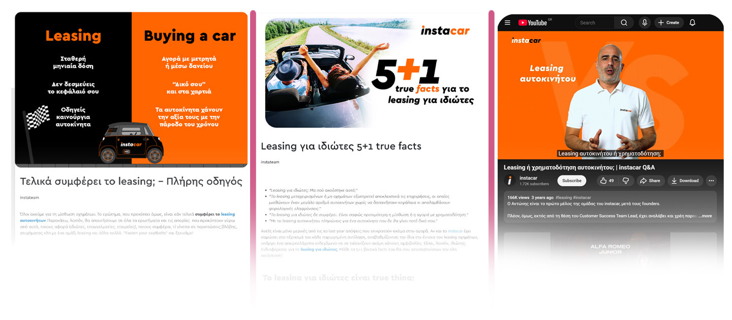 Ως ιδιώτης με συμφέρει το leasing; Πόσο κοστίζει;